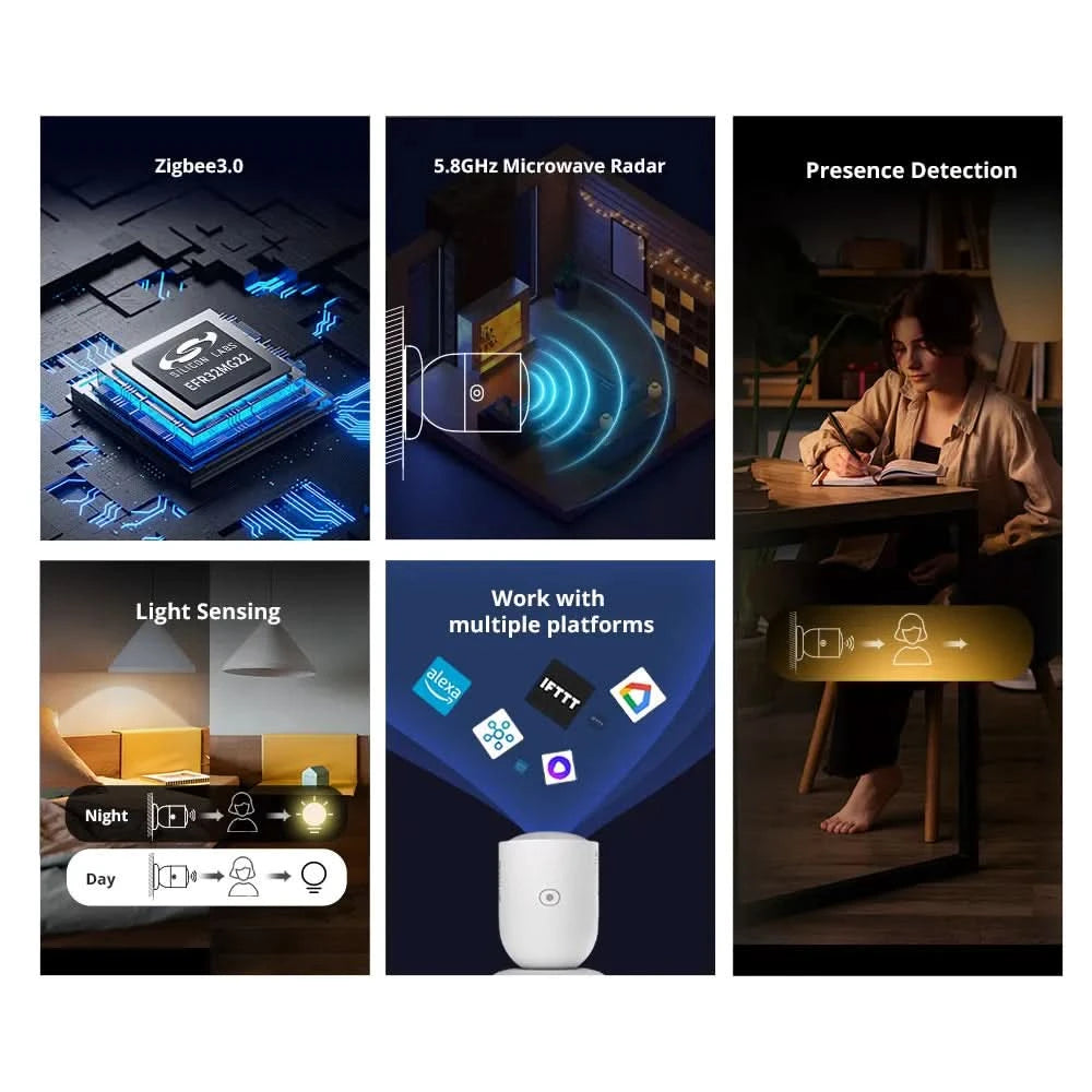 SONOFF Zigbee Human Presence Sensor - HUNA