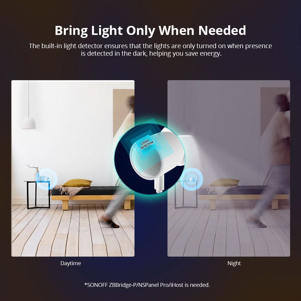 SONOFF Zigbee Human Presence Sensor - HUNA