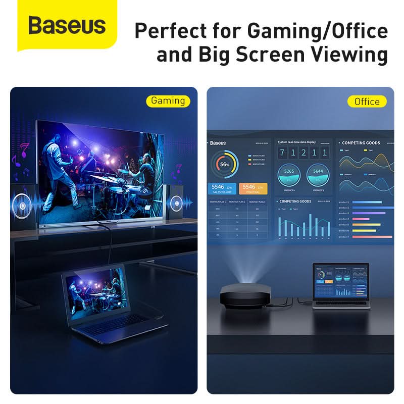 Baseus High Definition HDMI Cable Baseus High Definition HDMI Cable