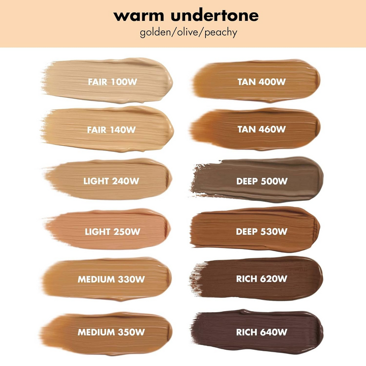 e.l.f. Cosmetics Camo CC Cream Foundation