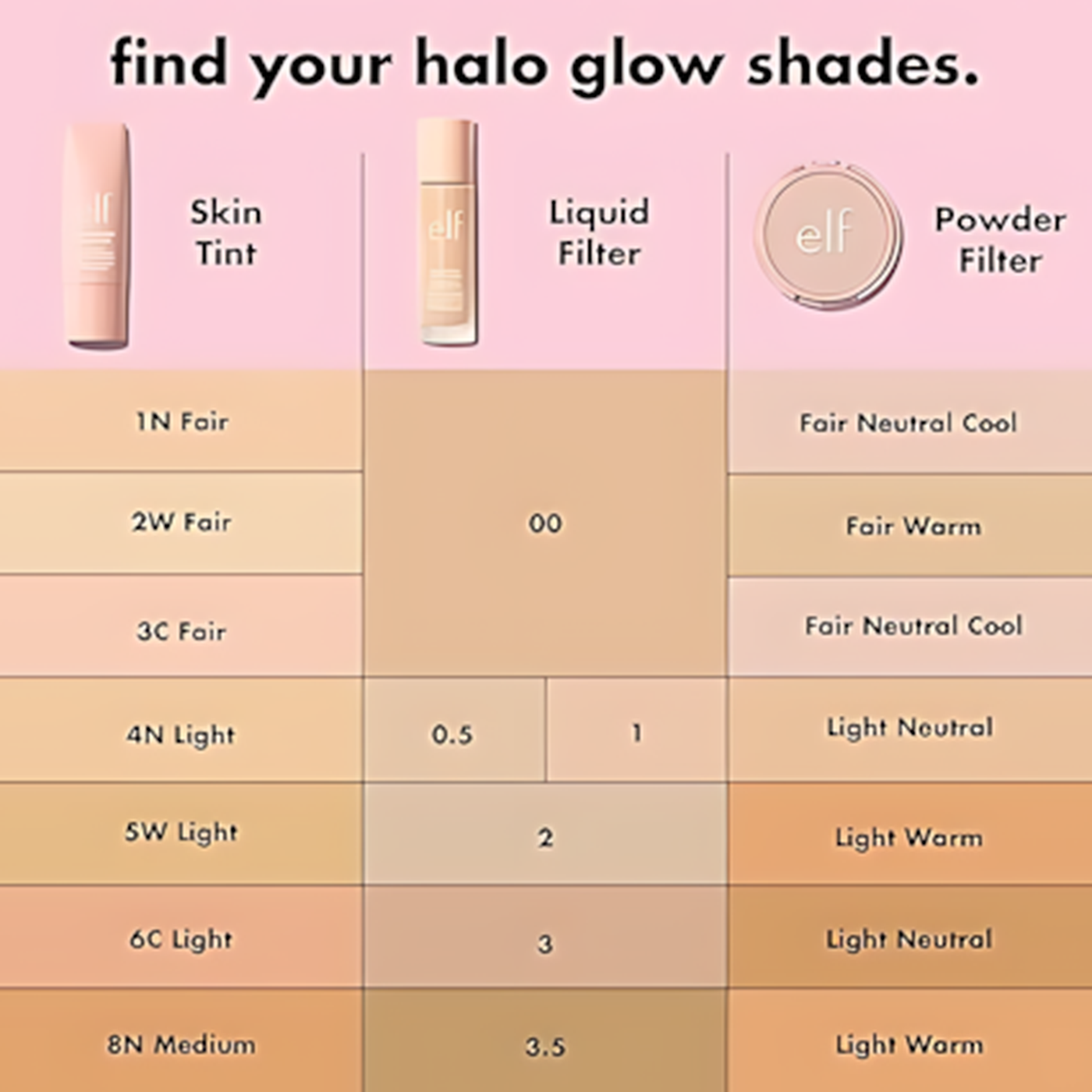 e.l.f. Cosmetics Halo Glow Powder Filter e.l.f. Cosmetics Halo Glow Powder Filter