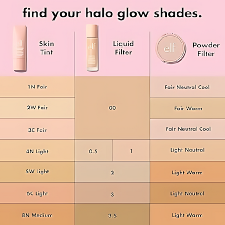 e.l.f. Cosmetics Halo Glow Powder Filter