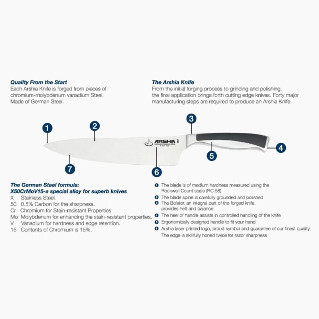 Arshia German Steel Knife Set - HUNA