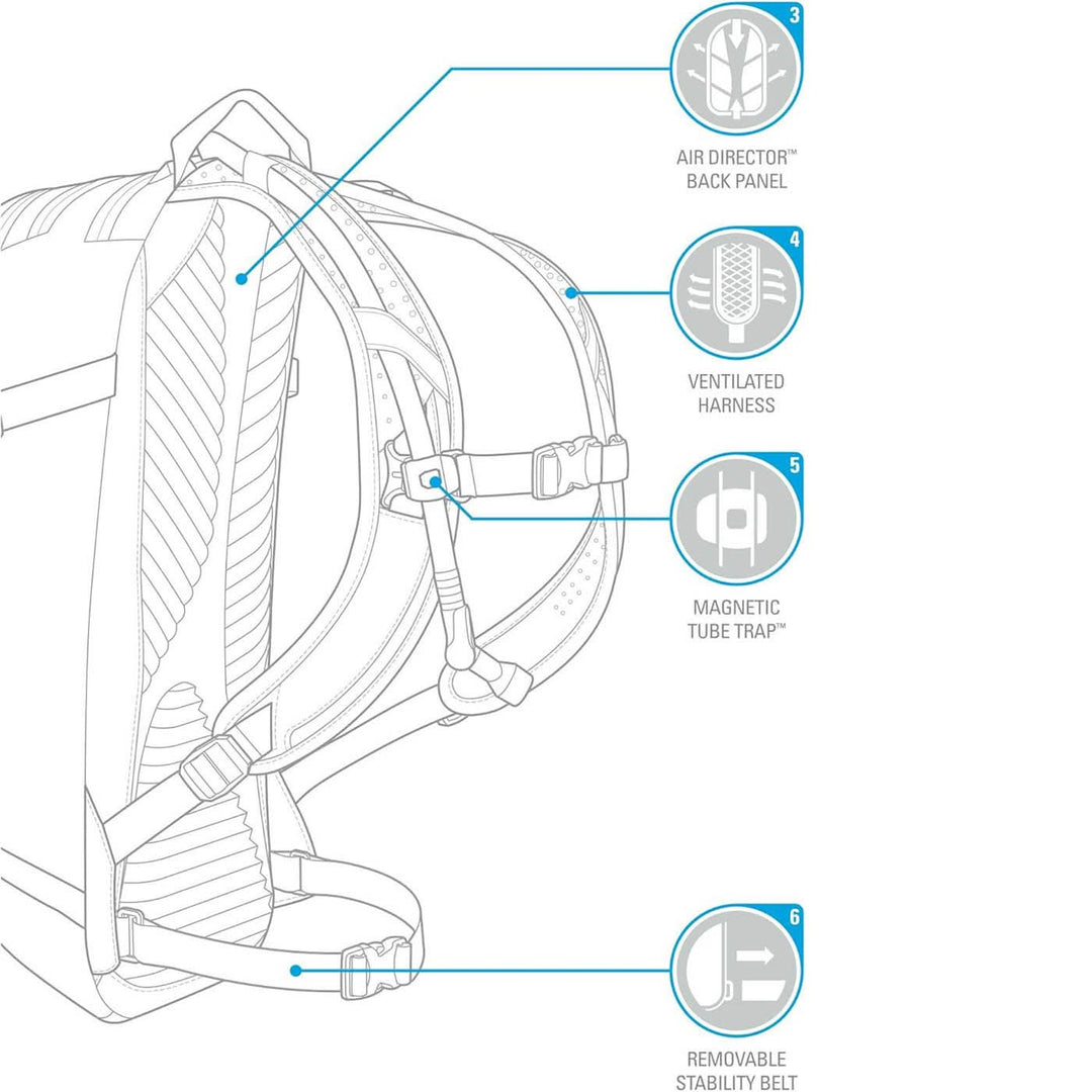 CamelBak M.U.L.E. Hydration Pack