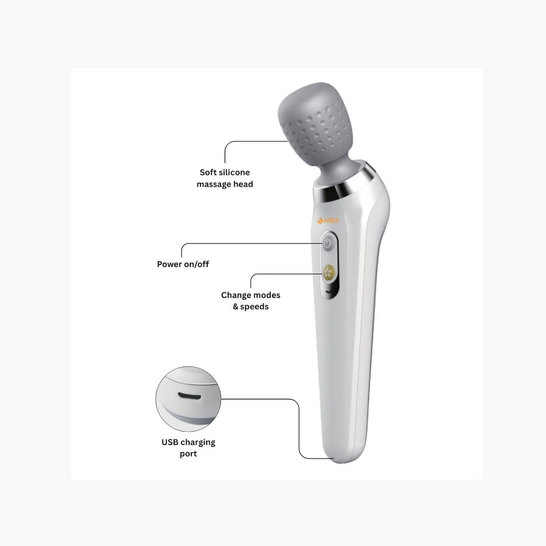 ARES uRabbit Massager