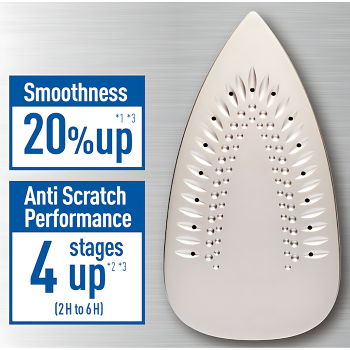 Panasonic Steam Iron Titanium 2300 W
