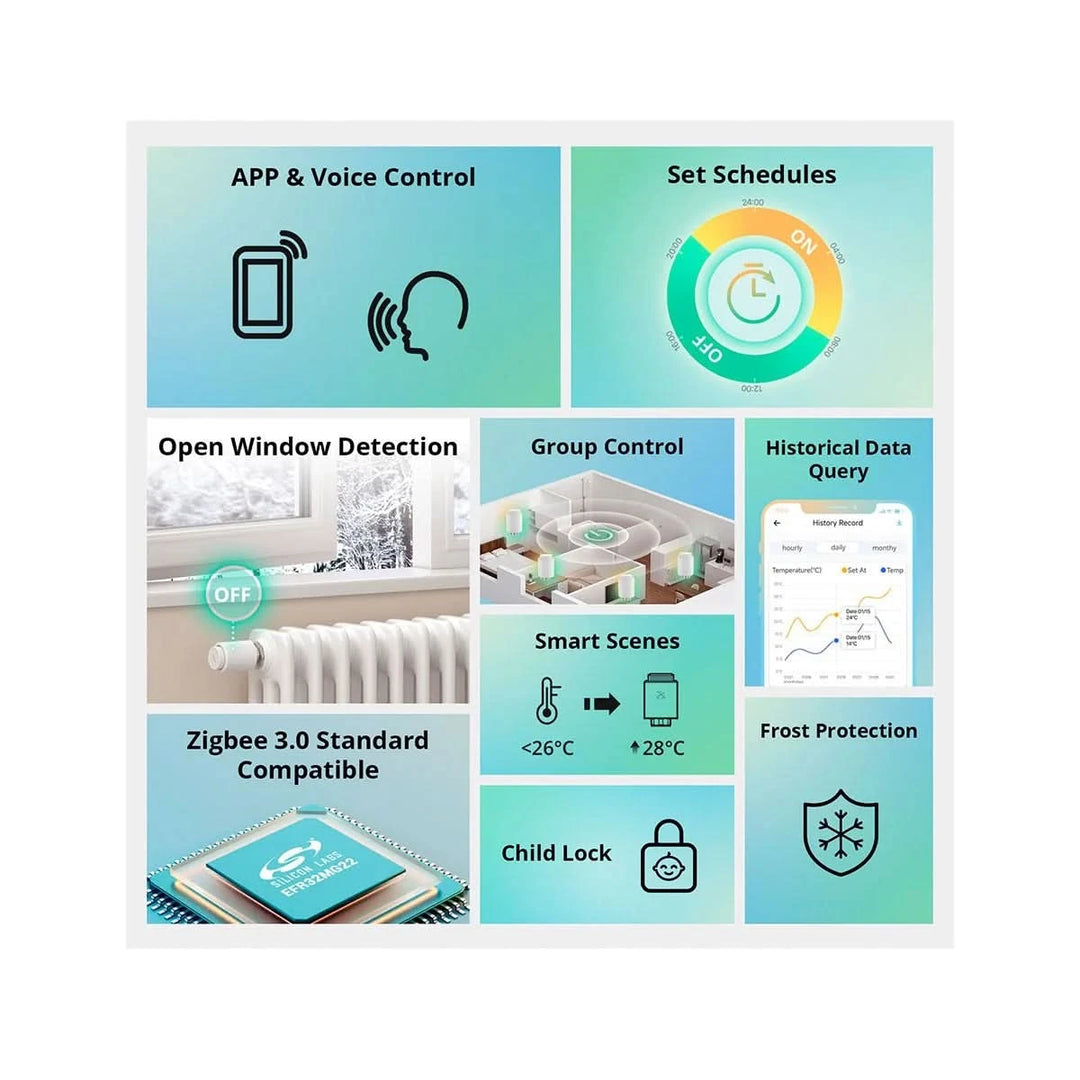 SONOFF Zigbee Thermostatic Radiator Valve - HUNA